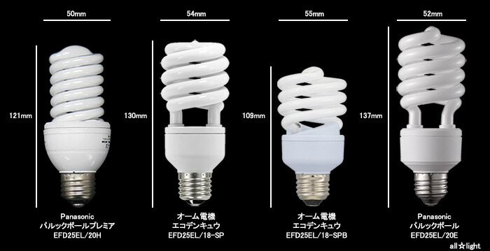 楽天市場】パナソニック 電球形蛍光灯（蛍光ランプ） パルックボール
