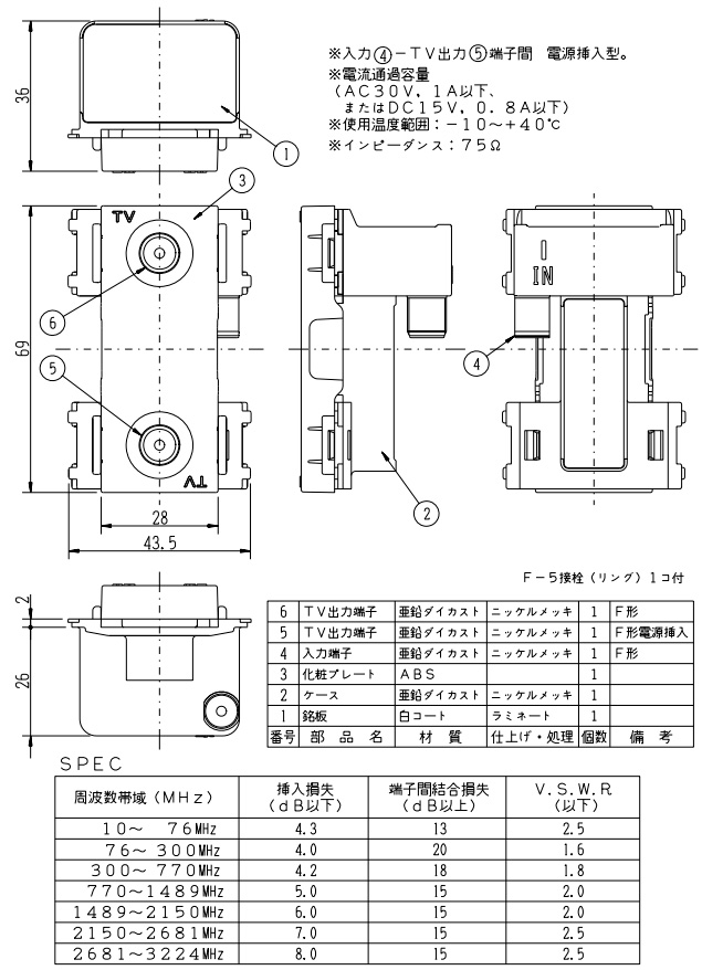 楽天市場】神保電器 NKシリーズ配線器具 TVコンセント テレビ端子