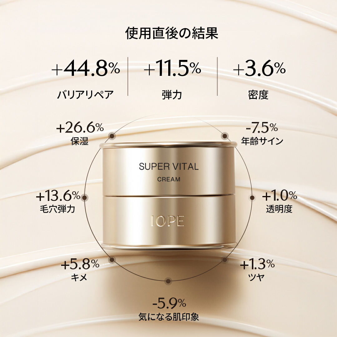 楽天市場】SS_☆ギフト付き☆＼20％OFF+送料無料／【 IOPE 公式