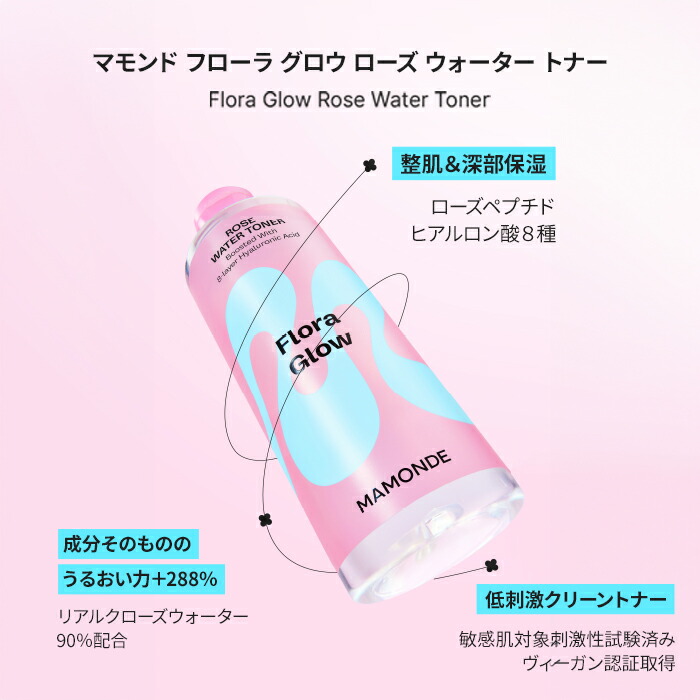 楽天市場】SS_☆楽天限定ギフト付き☆＼20％OFF／【Mamonde公式
