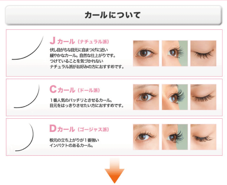 楽天市場】まつげエクステ ティアラセーブルラッシュ（12列）Jカール