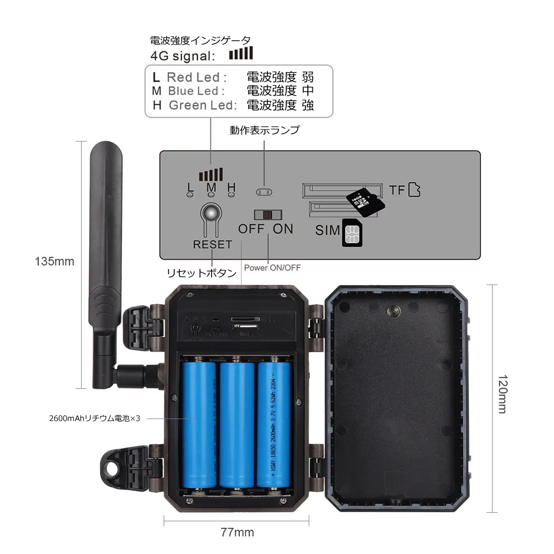 楽天市場】【防犯・獣害対策】ソーラー充電式4Gトレイルカメラ 400万