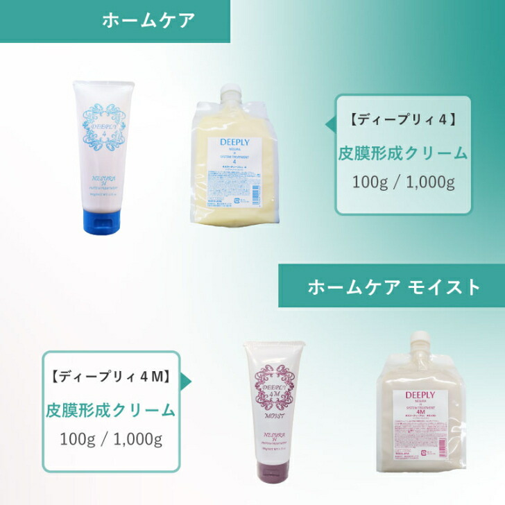 楽天市場】＼ 即日出荷 ／ トリートメント ＊ ネスラー ディープリィ4