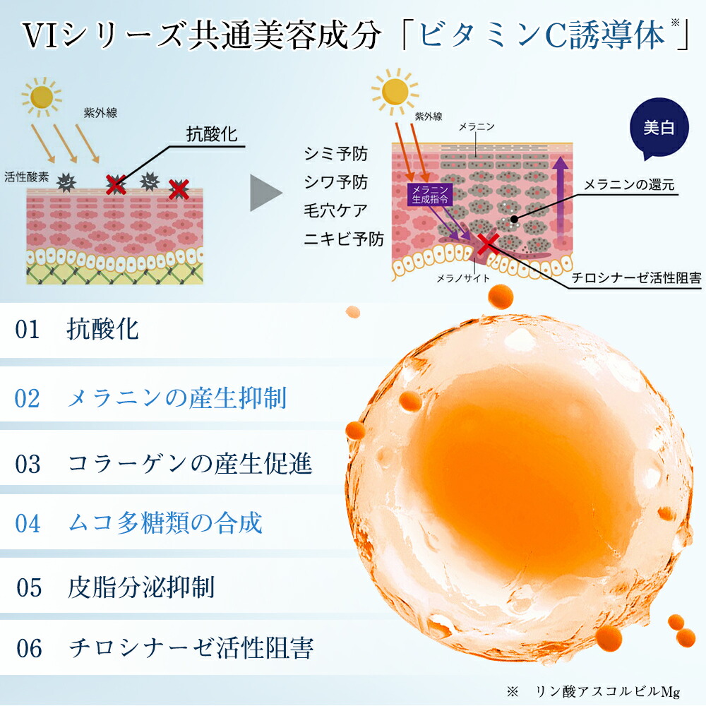 楽天市場】VITALITE INFINIE スキンケアセット 洗顔料 化粧水 美容液