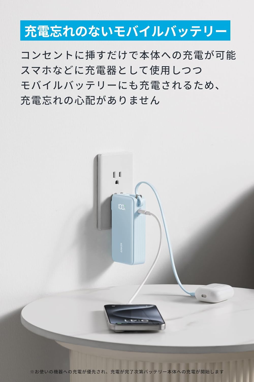 楽天市場】Anker Power Bank (10000mAh, Fusion, Built-In USB-C