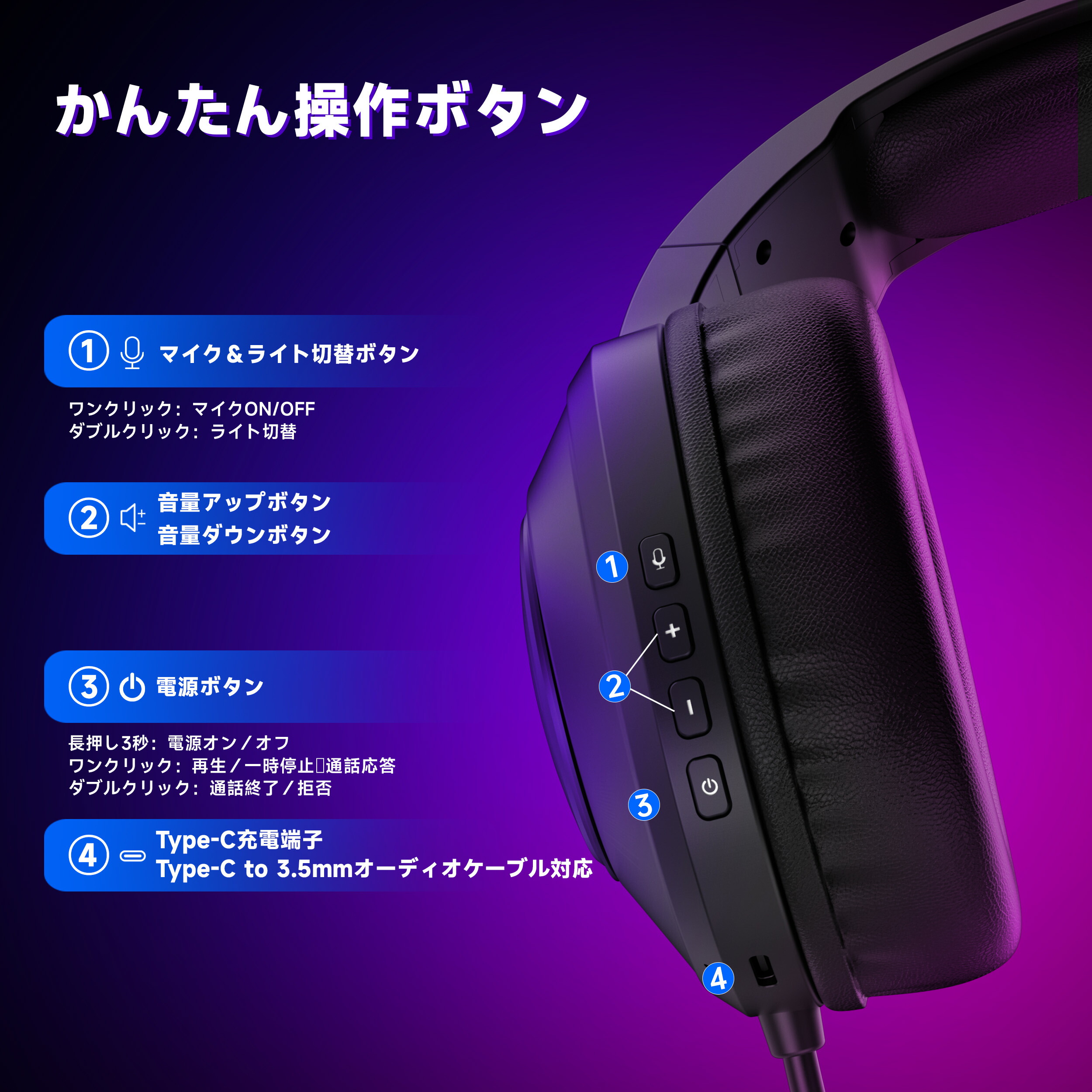 楽天市場】国内正規品 AOC ワイヤレス ゲーミング ヘッドセット 7.1ch