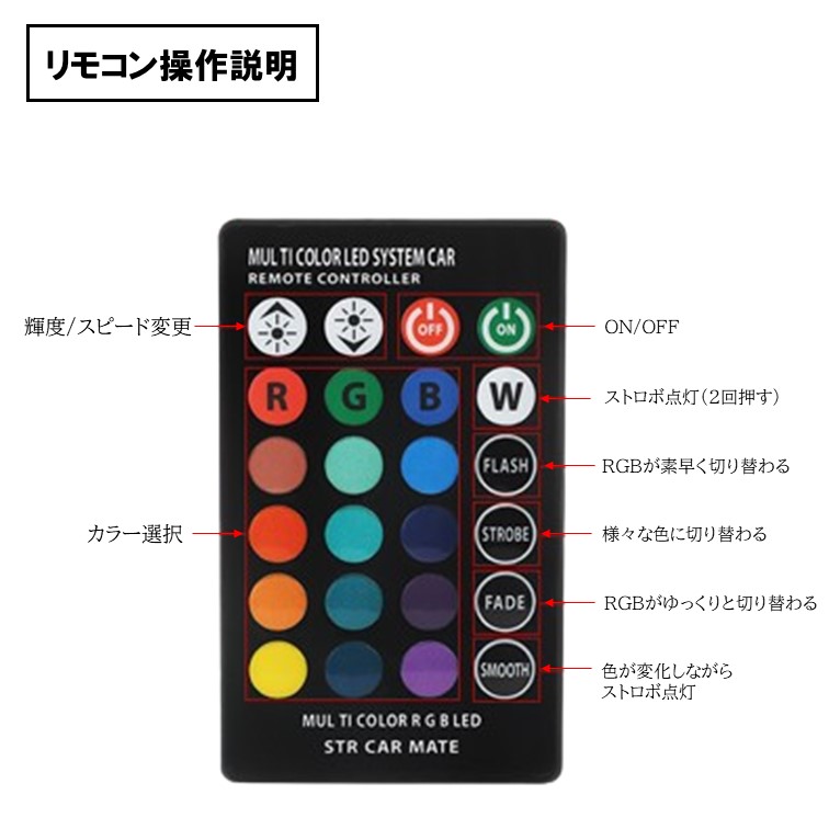 楽天市場】2個 リモコン式 クリア T10 マルチカラー T16 レインボー