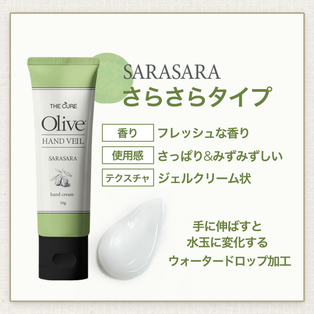 楽天市場】ハンドクリーム ザキュア オリーブハンドヴェール 50g