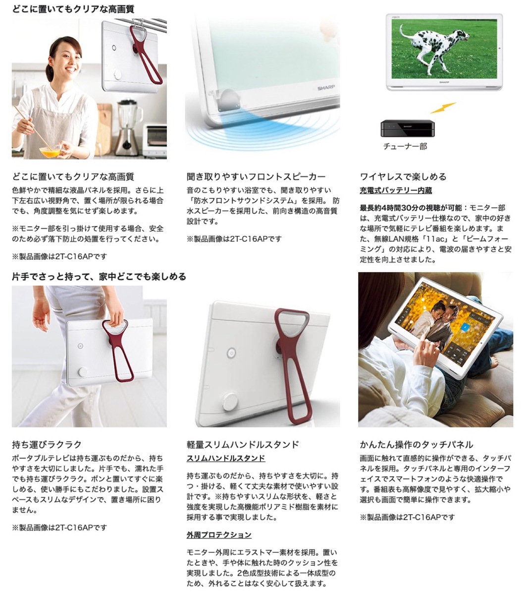 楽天市場】SHARP 2T-C12AP-W AQUOS ポータブル AP 防水 ワイヤレス 12V