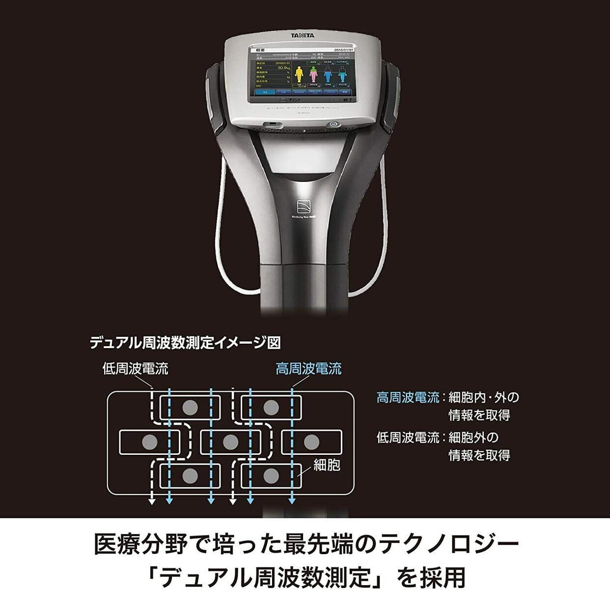 楽天市場】タニタ RD-803L-BK 体組成計 左右部位別 26項目 筋肉 筋質