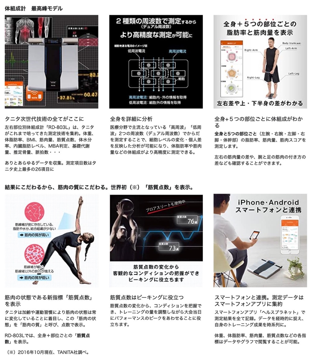 楽天市場】タニタ RD-803L-BK 体組成計 左右部位別 26項目 筋肉 筋質