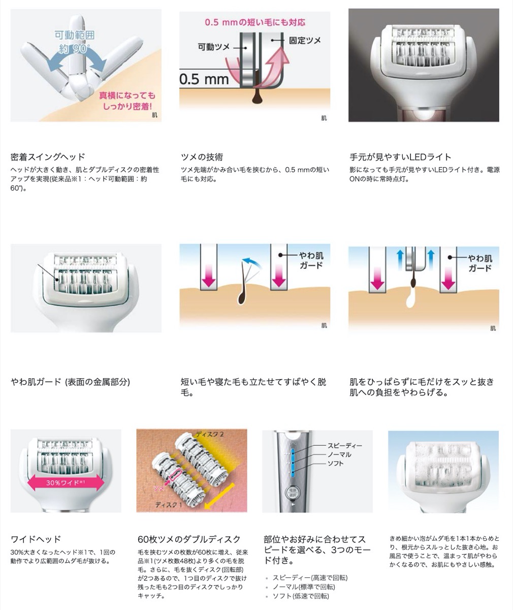 楽天市場】Panasonic ES-EL4B-S 脱毛器 ソイエ ボディ アタッチメント2