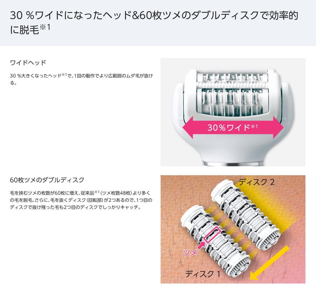 楽天市場】Panasonic ES-EL4B-S 脱毛器 ソイエ ボディ アタッチメント2