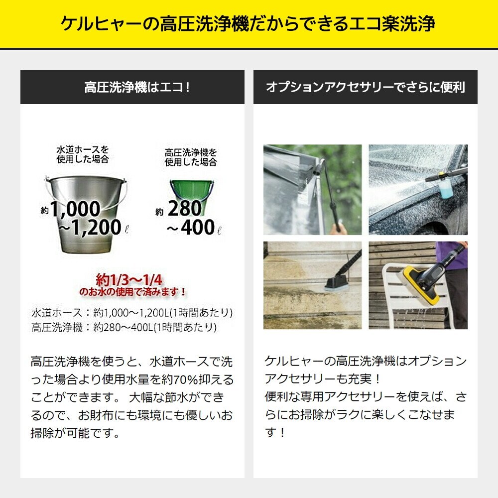 楽天市場】【お得な限定セット】ケルヒャー 高圧洗浄機 K3サイレント
