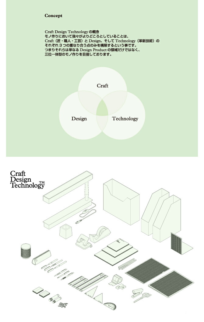 楽天市場】【メール便対応】 Pencil 鉛筆 HB3本セット Craft Design