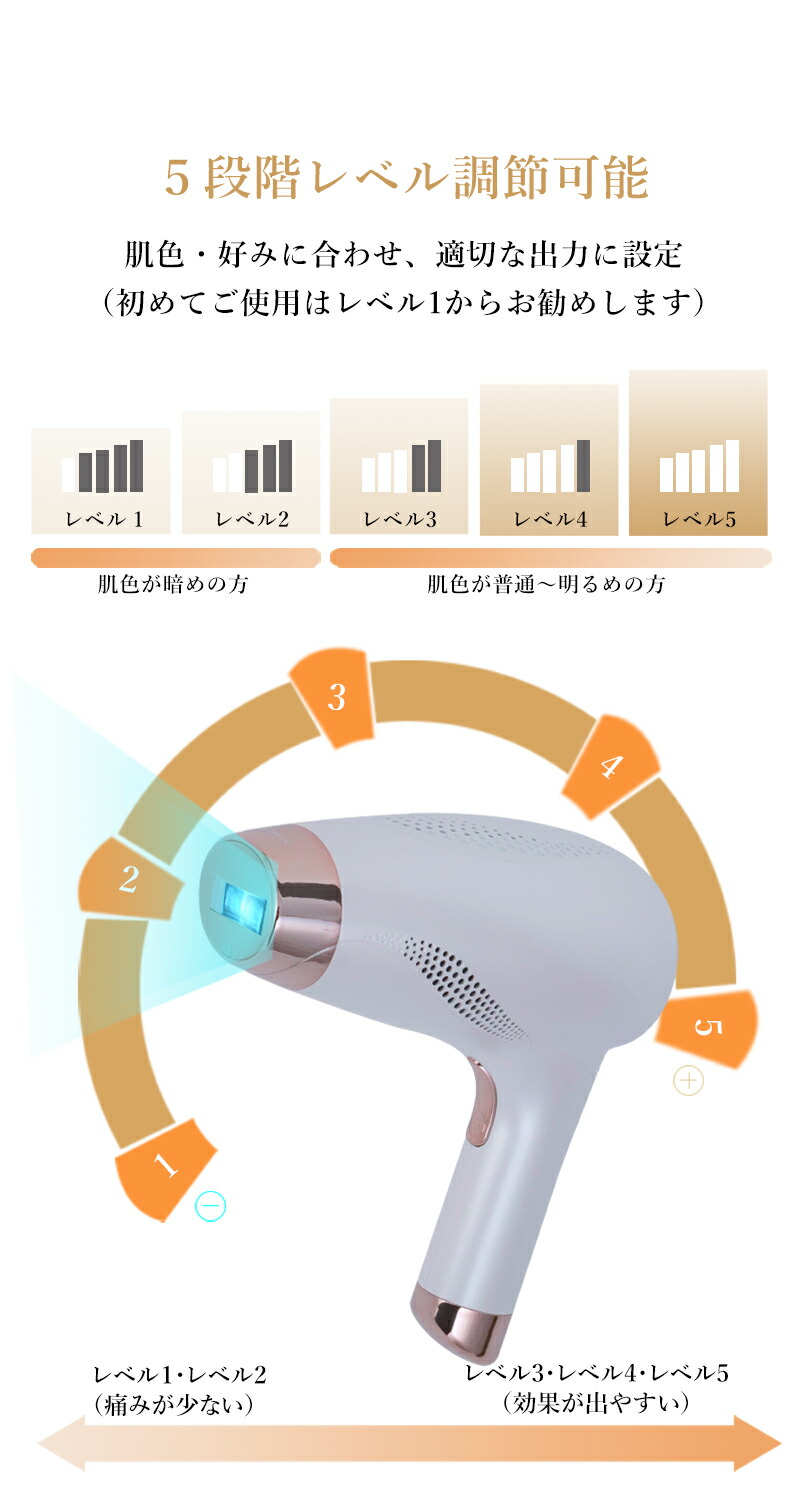 楽天市場】【半額以下】Y-KINZ IPLサファイア冷感脱毛器 光美容器 脱毛