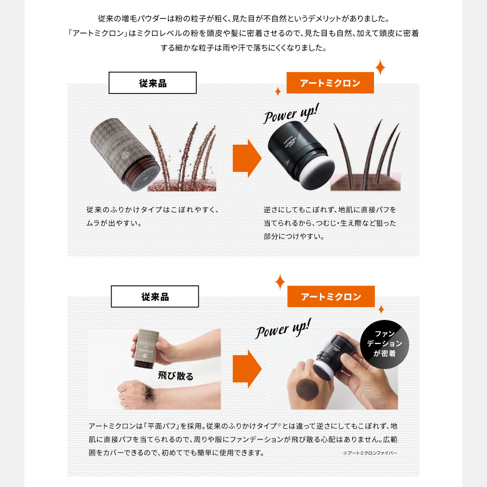 楽天市場】公式 アートネイチャー アートミクロン パウダー 20g 薄毛