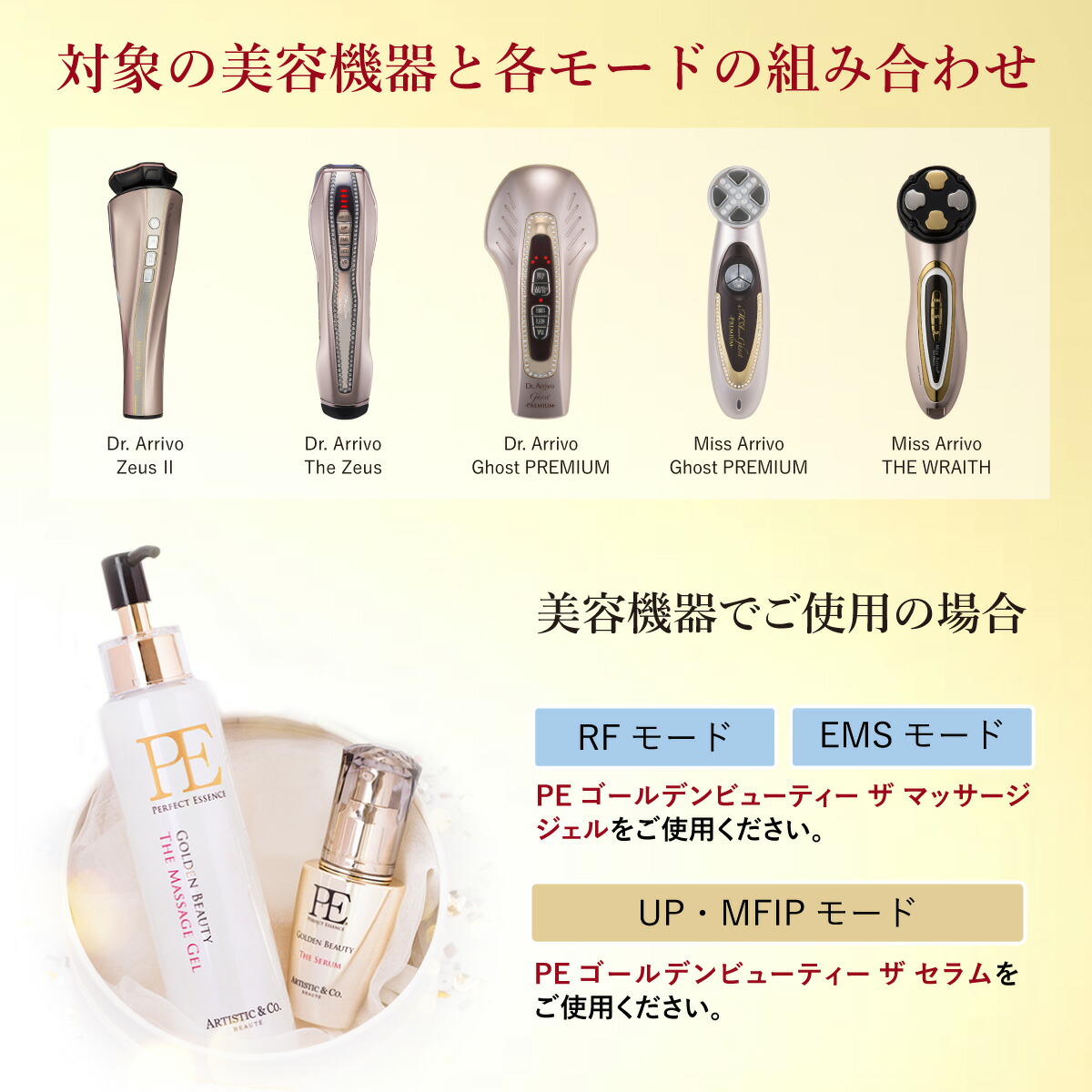 楽天市場】導入美容液【A. GLOBAL公式】導入美容液 美顔器 美容液