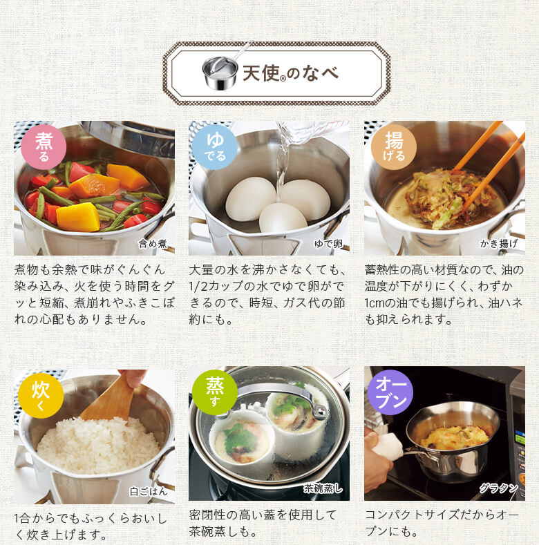 楽天市場】フライパン 鍋 なべ セット ミニ 天使のなべ 16cm 天使の