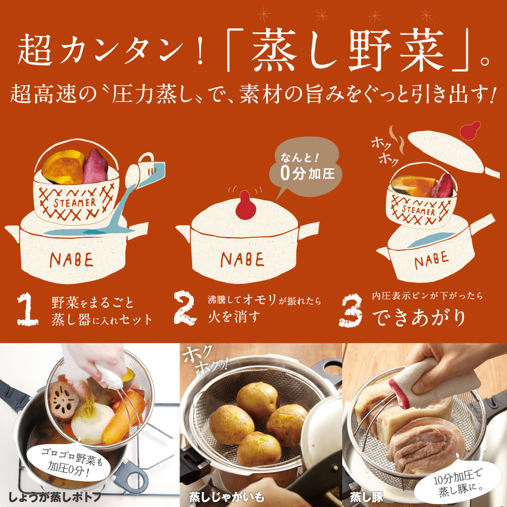 楽天市場】蒸し器 ゼロ活力なべLスリムサイズ用 L 4.0L 4.0l 4.0