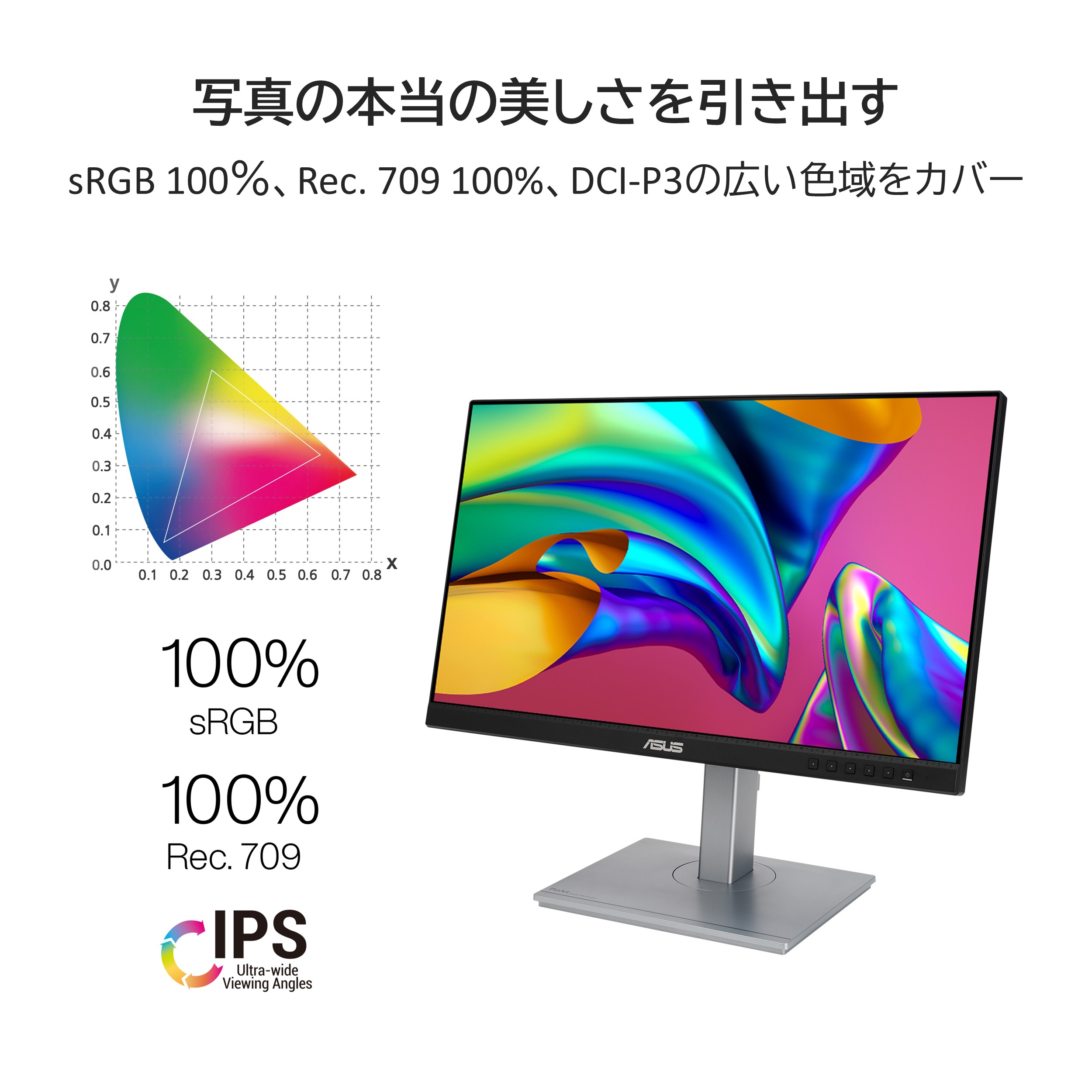 楽天市場】ASUS ProArt PA247CV 23.8インチ/3年間無輝点交換保証/IPS