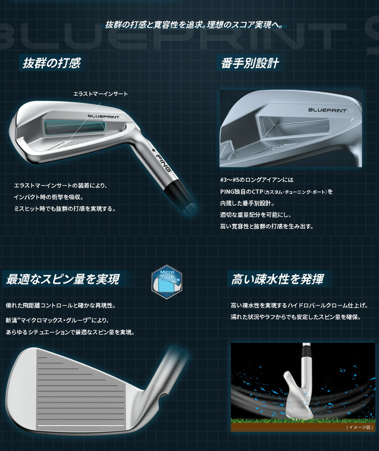 楽天市場】(特注 納期2-4週)ピンゴルフ ブループリントS(BLUEPRINT-S