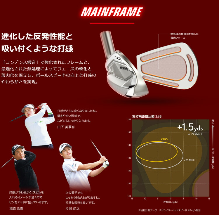 楽天市場】(ポイント5倍)(特注 納期3-6週) ダンロップ スリクソン ZXi5
