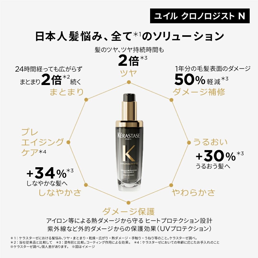 楽天市場】【正規販売店】KERASTASE ケラスターゼ CH ユイル クロノ
