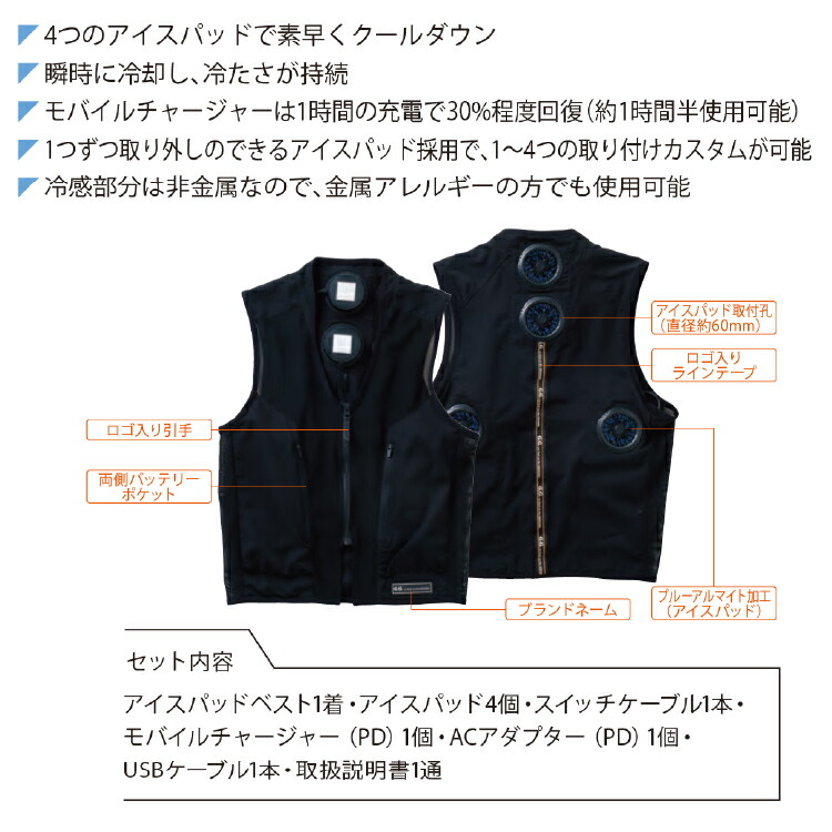 楽天市場】桑和【SOWA】アイスパッドベストセット【ICE PAD】 13109