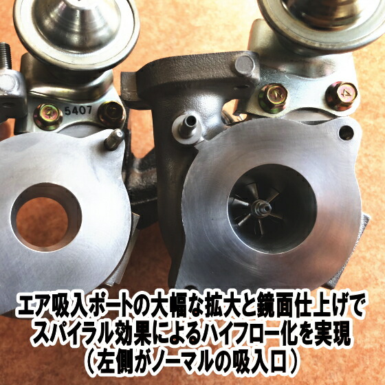 楽天市場】【送料無料】スポーツ タービン ターボ HONDA S660 JW5 用