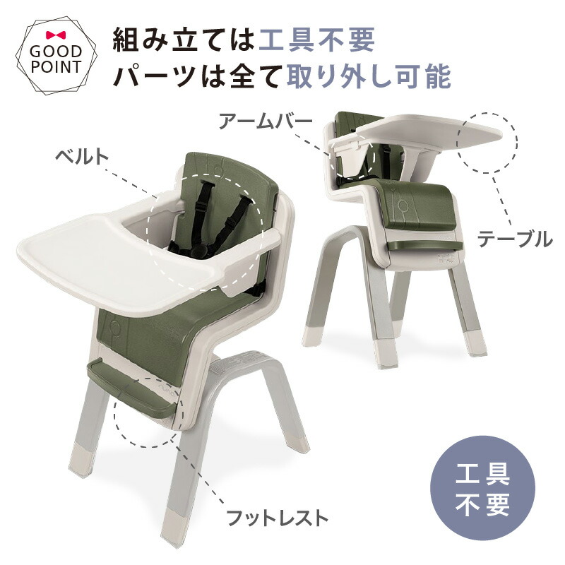 楽天市場】nuna（ヌナ） nuna （ヌナ） ハイチェア zaaz 5点式