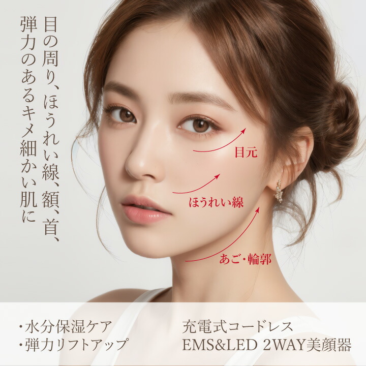 楽天市場】メディテラピー【美顔器+クリーム】シューマジ ゴールド