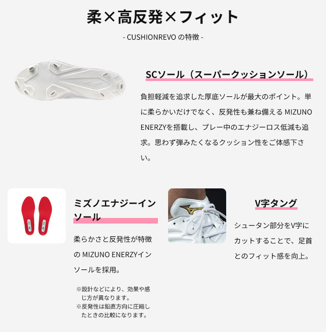 楽天市場】ミズノ 埋め込み金具スパイク クッションレボ プロ