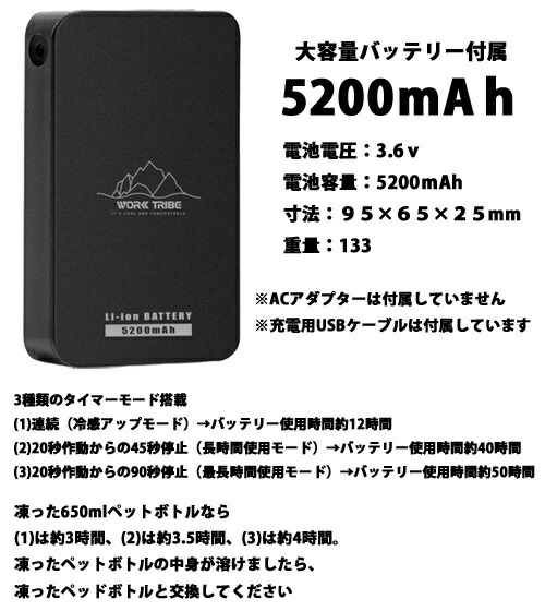 楽天市場】ユニワールド 7790 NEWアイスマンPRO フルセット 水冷ベスト