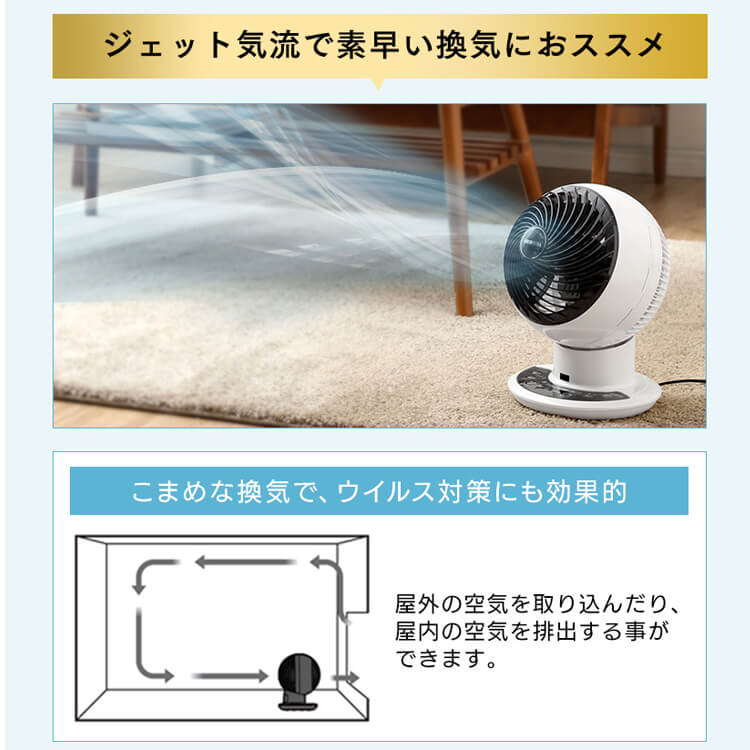 楽天市場】サーキュレーターアイ DC JET 15cm KCF-SDC152T-W パール