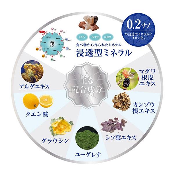 楽天市場】イトーノンFコンディショニングクリーム 250g※白に