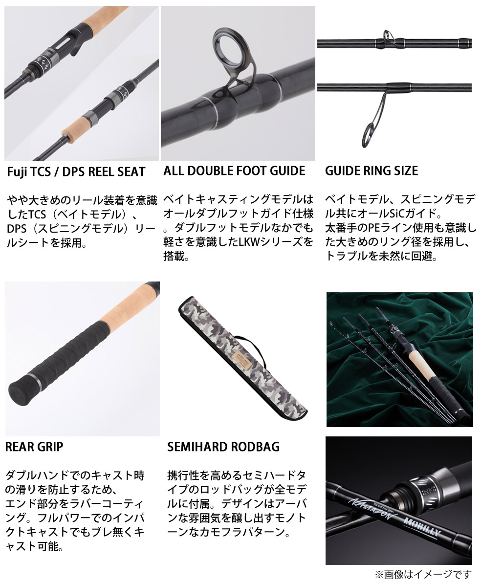 楽天市場】○テイルウォーク ナマゾンモバイリー S684MH (スピニング