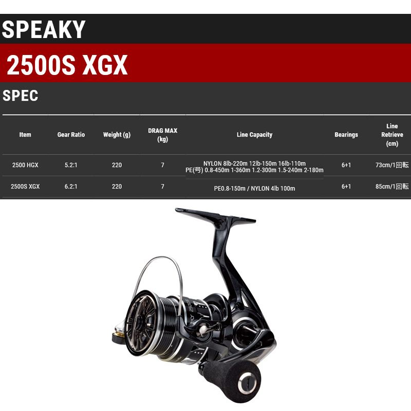 楽天市場】○テイルウォーク スピーキー 2500S XGX 【まとめ送料割