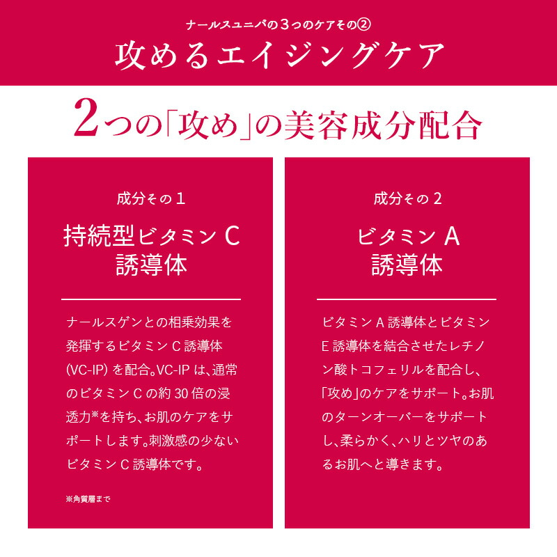 楽天市場】Nahls ナールス ユニバ 30g ナールスゲン エイジングケア