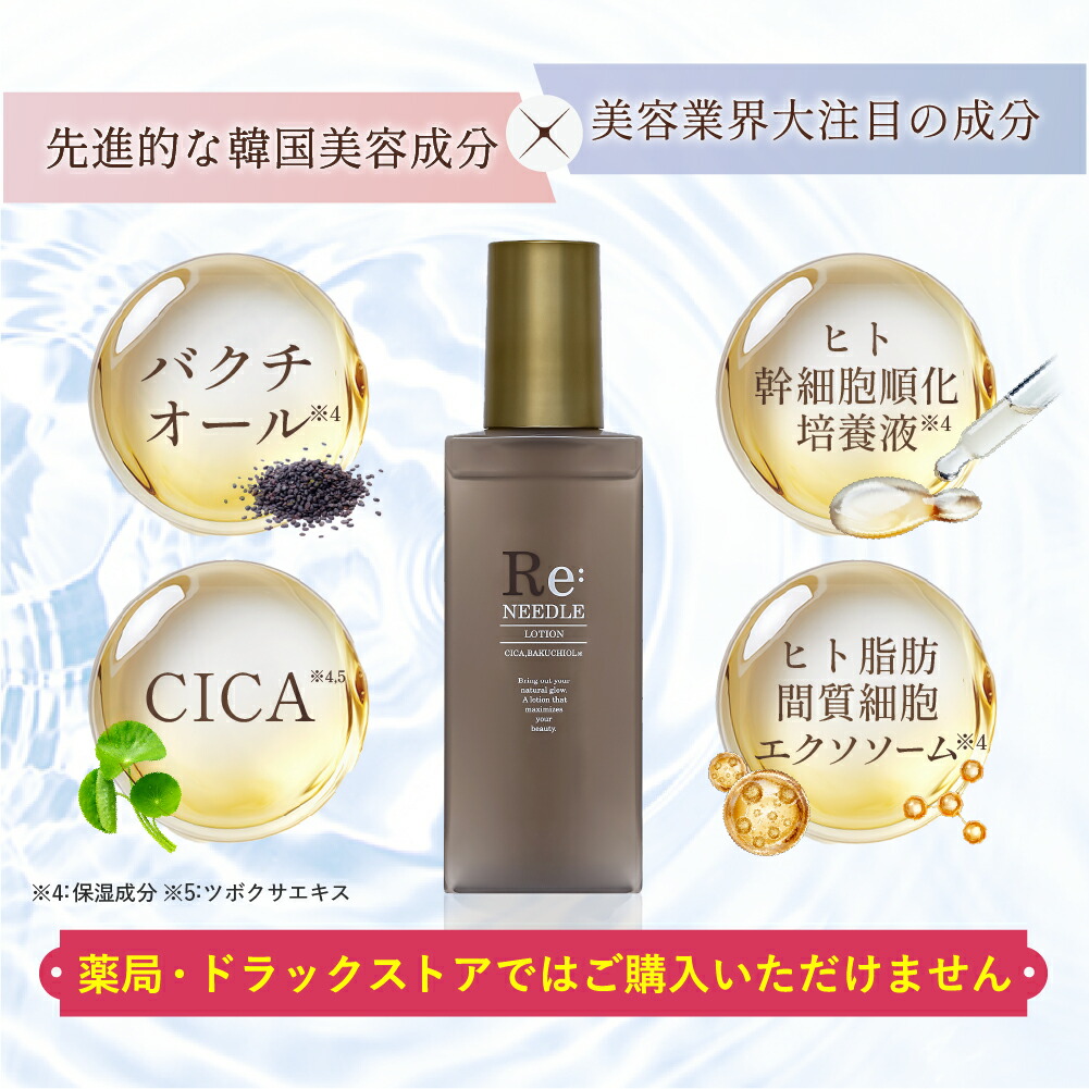 楽天市場】Re:needle（ リニードル ）ニードル ローション 針美容