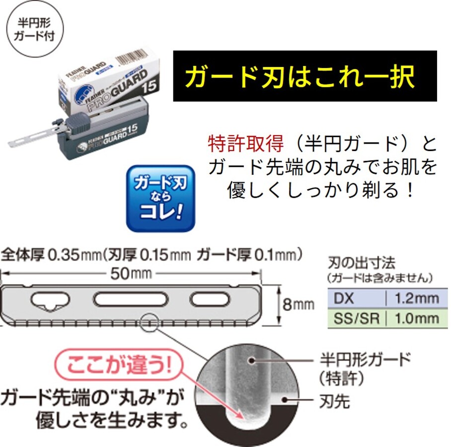 楽天市場】＼国内正規品 ／フェザー 替刃 プロ ガード プロガード 替え
