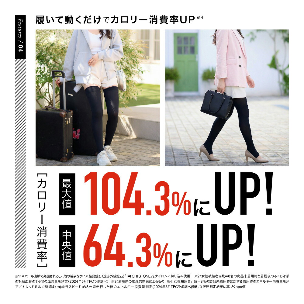 楽天市場】【今すぐ使える5%OFFクーポン配布中！】 着圧ソックス 公式