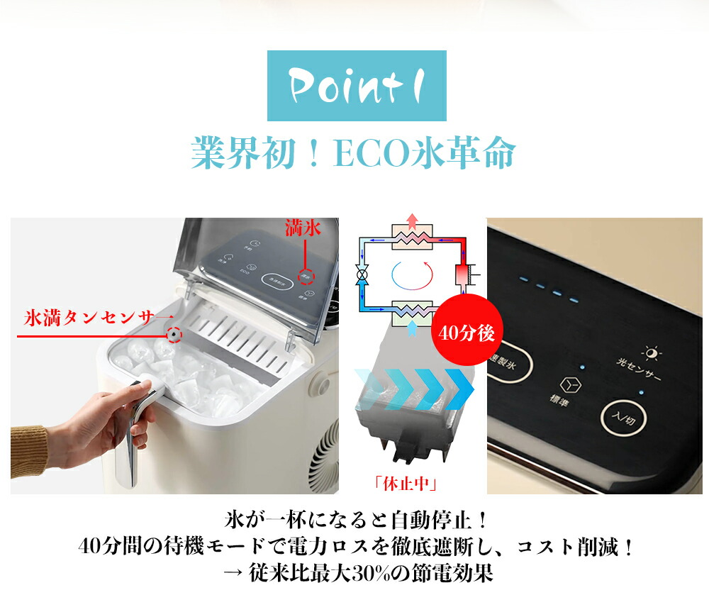 楽天市場】【5の付く日〜1800円OFFクーポン配布！更にP10倍UP】製氷機
