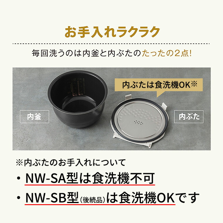 楽天市場】【2025年最新モデル】象印 スタン STAN. IH炊飯ジャー 5.5合