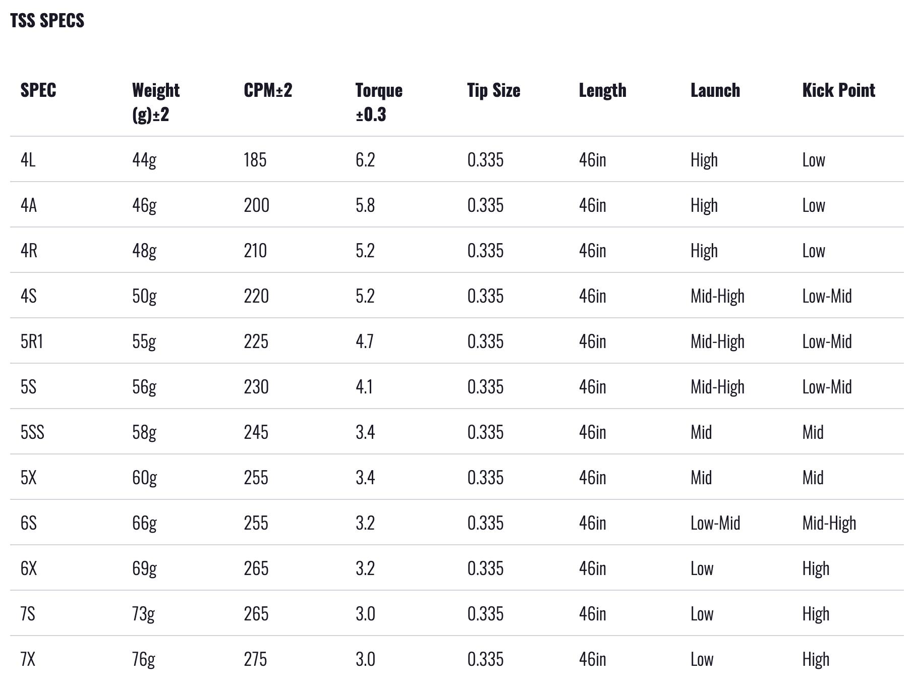 楽天市場】【日本初上陸・最速入荷】フェルガ FERUGA TSS ミント 限定