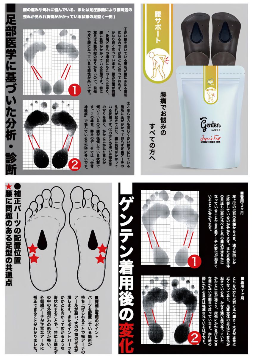 楽天市場】【ポイント20倍！楽天1位！レビュープレゼント有