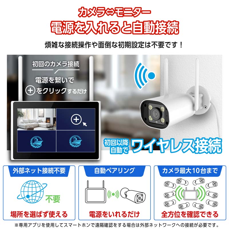 AirLive】 防犯カメラ 見守りカメラ 4点セット Z wave 【公式通販】