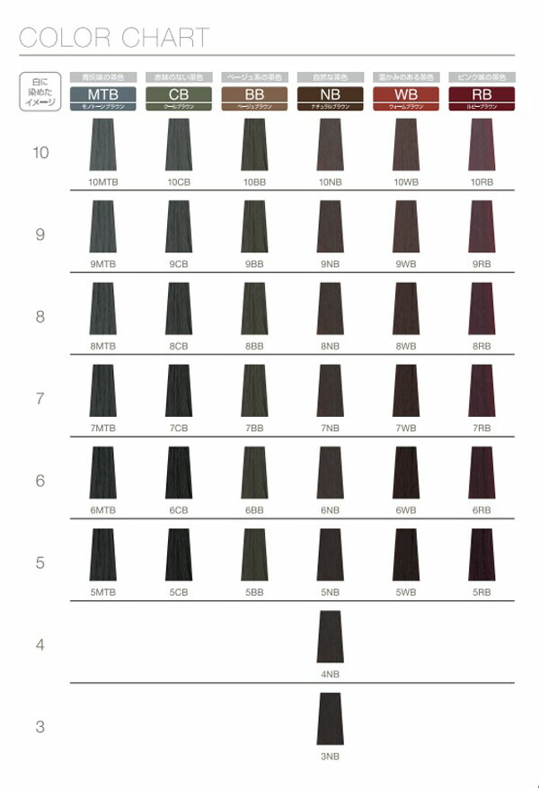 楽天市場】FIOLE フィヨーレ BLカラー ラディーチェ [ ナチュラル