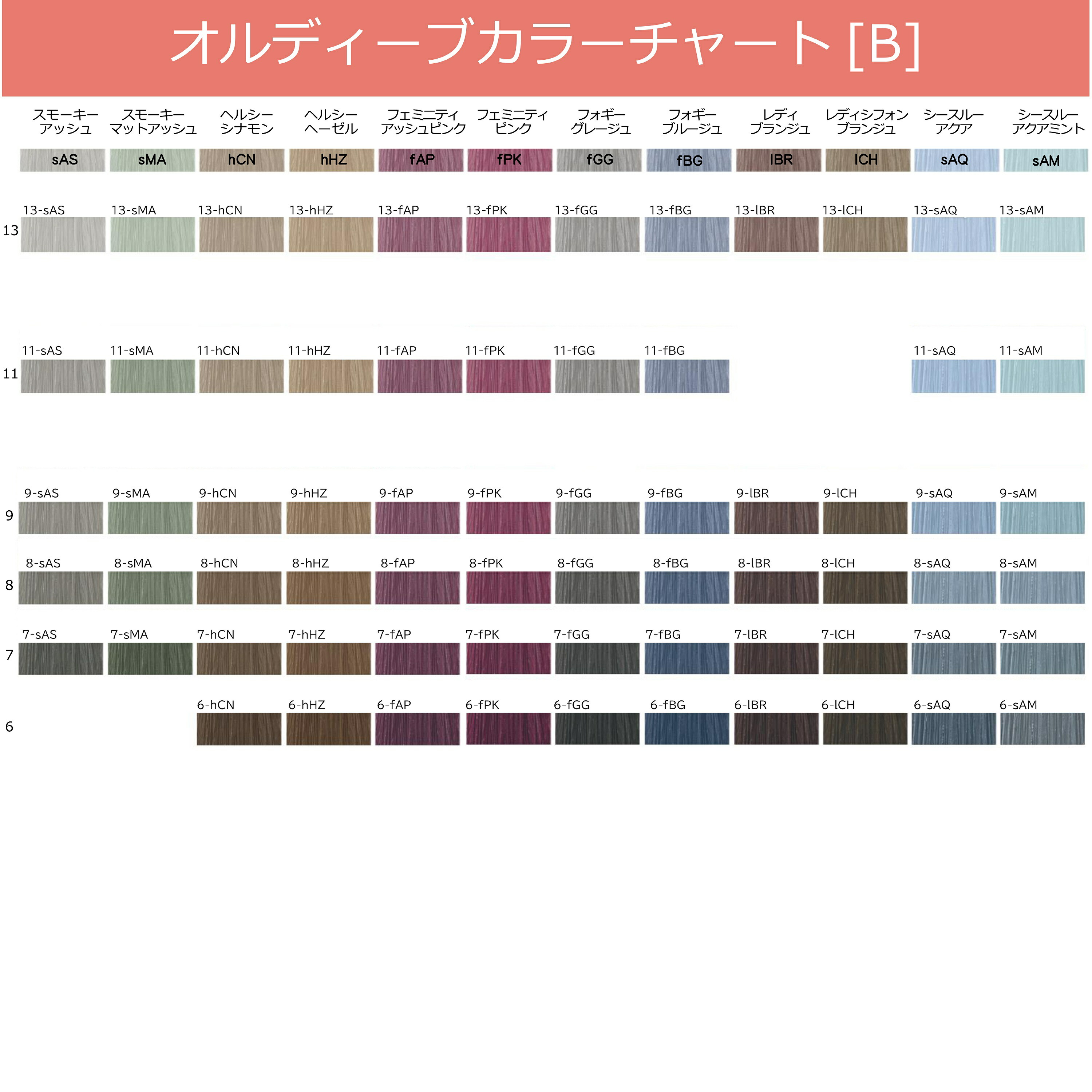 楽天市場】ミルボン オルディーブ ベーシックトーン [ レッド 11-50