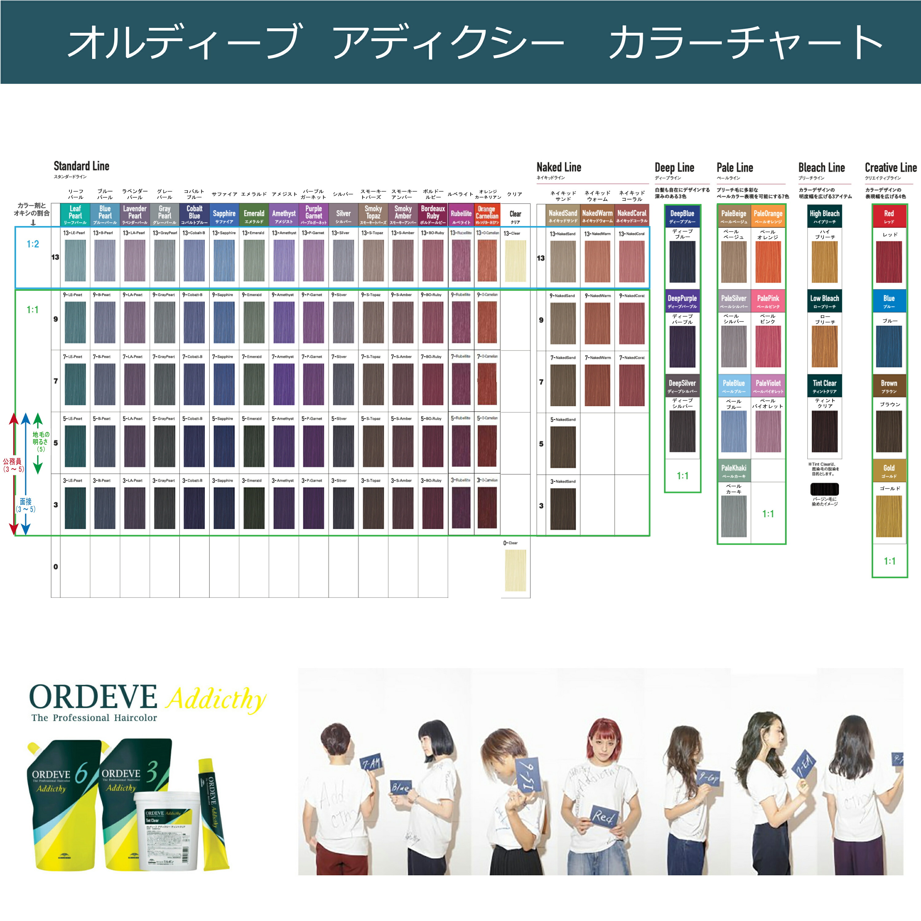 楽天市場】[ メール便 新色追加 ] オルディーブアディクシー 4本セット